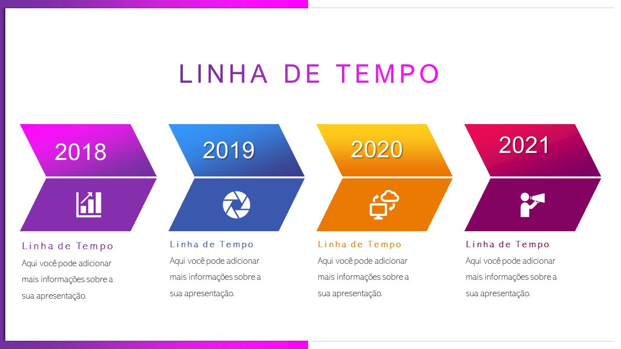 10 OPÇÕES DE LINHA DE TEMPO