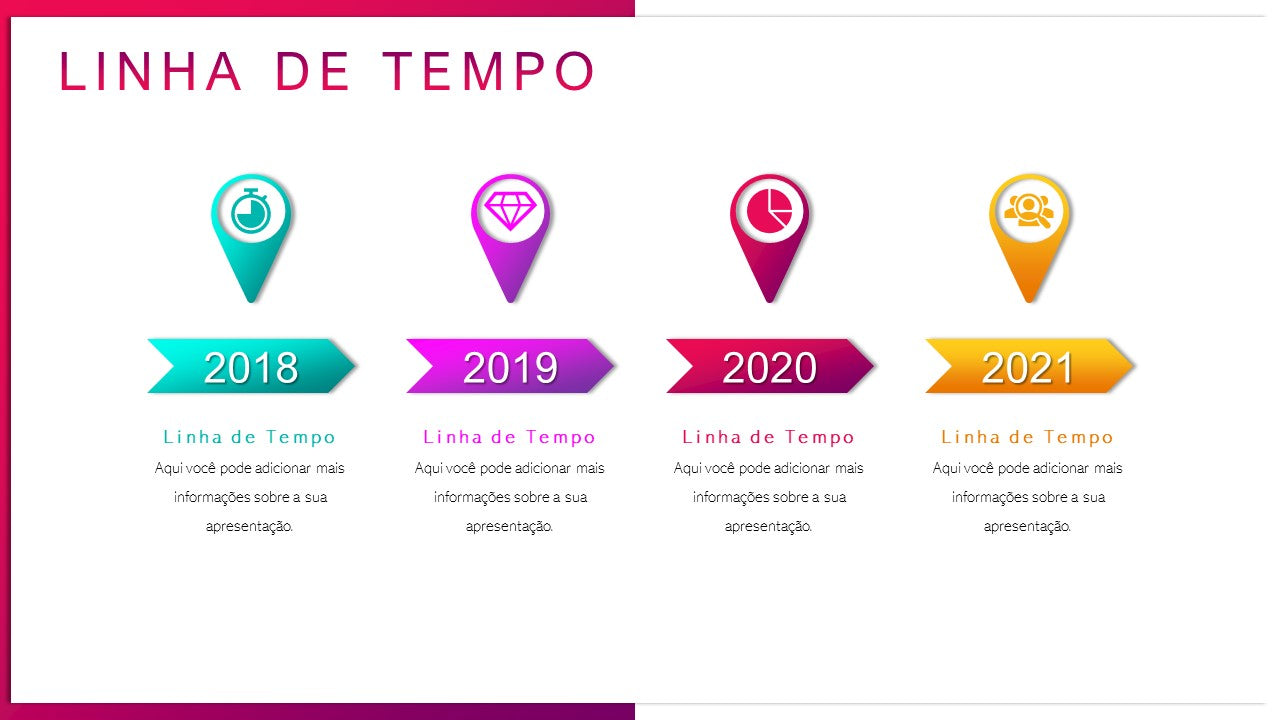 10 OPÇÕES DE LINHA DE TEMPO