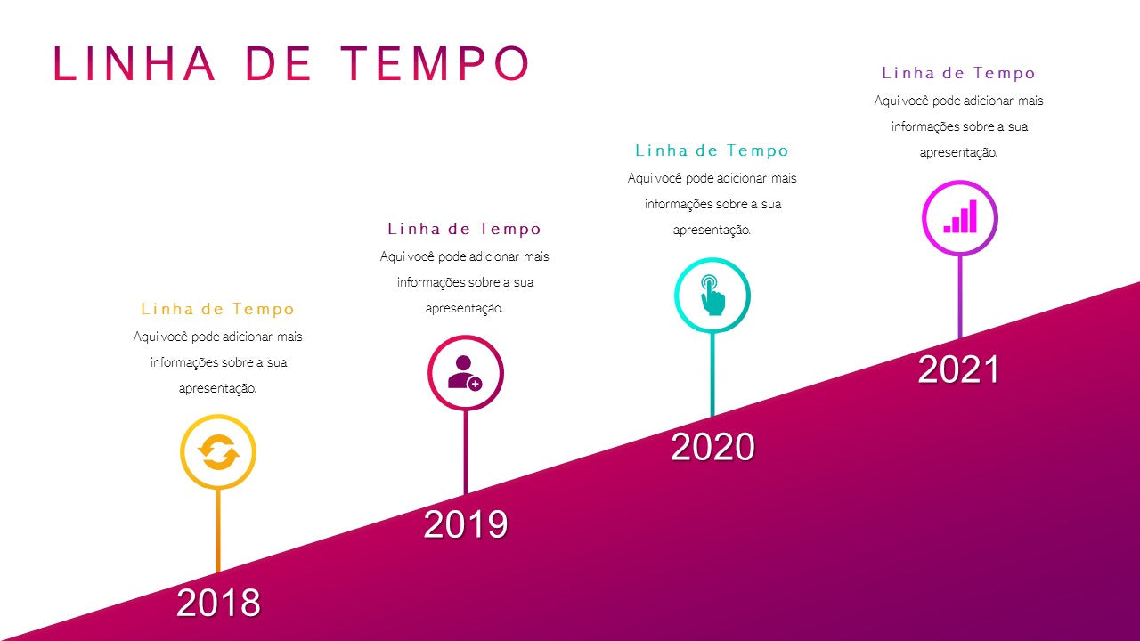 10 OPÇÕES DE LINHA DE TEMPO